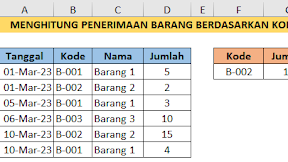 Menghitung Penerimaan Barang Dengan Kriteria Kode Menggunakan Rumus Excel